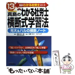 2024年最新】真島伸一郎の人気アイテム - メルカリ