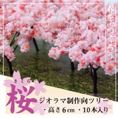 Item thumbnail for item ad6ac5c2-a75a-440d-9c8c-f23701067e57