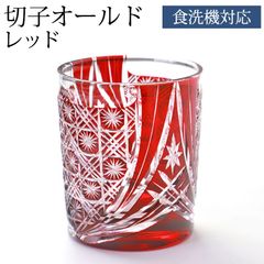 Item thumbnail for item e7be8829-1dba-4d6b-8246-915dbc2bb45f