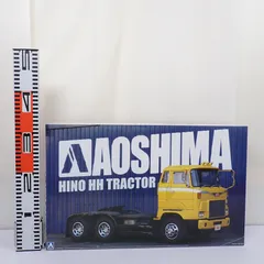 t951n ヘビーフレイト 未開封 アオシマ 1/32 ヘビーフレイト No.01 ふそう T951N アルミバン