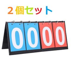 Item thumbnail for item 0a651ae4-7cef-4d63-8a4a-f2b5a85efaab