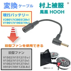 新品鳳凰１０ボルト、ファンバッテリーセット 熱中症対策 バッテリー+ファンセット V1001+V1002 快適ウェア用
