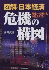 2024年最新】西野武彦の人気アイテム - メルカリ