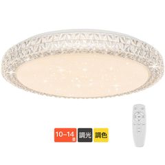 Item thumbnail for item e251c83b-1dce-435d-8fcc-430d4e2686cd