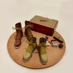 2024年最新】redwing シューホーンの人気アイテム - メルカリ