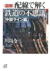 進行方向別通行区分 CD-R 8枚セット 2026年最新】進行方向別通行区分 三十世界2の人気アイテム - メルカリ