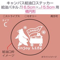 ダイハツキャンバス・給油口ステッカー C／給油パネルヨコ16.5cm×タテ15.5cm〈楕円形用〉