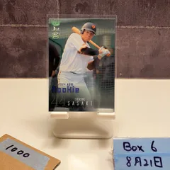 読売ジャイアンツ 佐々木俊輔選手 直筆サインボール　特別デザイン 2025年最新】佐々木俊輔 サインの人気アイテム - メルカリ