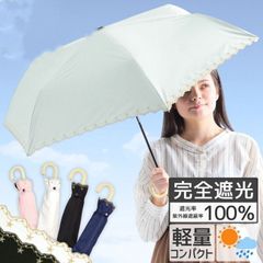 Item thumbnail for item 563b3bc4-601a-4470-8505-eba31622b814