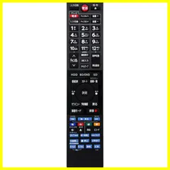 楽天市場】Panasonic(パナソニック)DIGA(ディーガ)DMR-BZT700