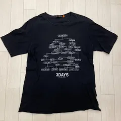 2024年最新】UNDERCOVERISM Tシャツの人気アイテム - メルカリ