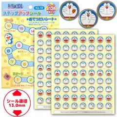 ステップアップシールドラえもん]キャラクターシール レッスンシール トイトレに