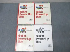新品・司法書士・会社法・実践力PowerUp講座・2022年