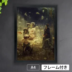Ilya Ropinイリヤ・レーピン 1878年制作 2012年復刻版ジクレー Ilya Ropinイリヤ・レーピン 1878年制作 2012年復刻版ジクレー