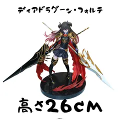 2025年最新】ディアドラグーン・フォルテの人気アイテム - メルカリ