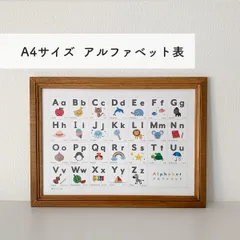 【A4-アルファベット表】A4サイズ「ABC表」知育ポスター 英語のサムネイル
