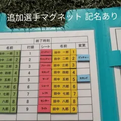 ふえラムネ様専用　スコアラー、アナウンサーの味方用　追加選手マグネット　記名あり18名分　記名なし2名分　チームマグネット１個