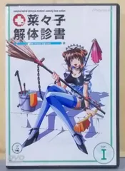 菜々子解体新書　アニメポスター　告知非売品ポスターa 菜々子 解体診書 (発売延期で、ごめんなさい) ポスター - メルカリ