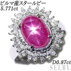2022年最新版☆高級感溢れる ミャンマー(旧ビルマ産) ルビー ルース