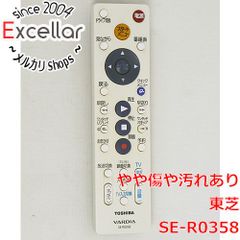 Item thumbnail for item 83632d77-1018-40e3-a172-109f9581d3bf