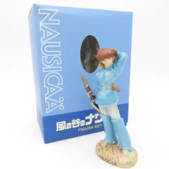 リアル再現ナウシカと王蟲 プラモデル 風の谷のナウシカ