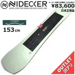 2024年最新】NIDECKER SENSOR PLUSの人気アイテム - メルカリ