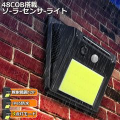 のサムネイル