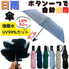 折りたたみ傘 自動開閉 晴雨兼用 大きい 軽量 畳み メンズ レディース コンパクト 日傘 雨用 k257