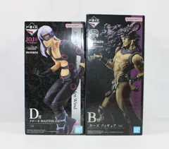 A1704・一番くじ JOJO B賞 カーズ D賞 メローネ フィギュア 2体セット 未開封品 EVIL PARTY GOLDEN WIND
