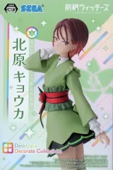 2025年最新】前橋ウィッチーズ Desktop×Decorate Collections