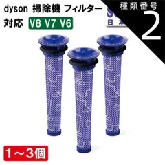 種類2：2個 Dyson ダイソン 交換用 HEPA ヘパフィルター 掃除機フィルター V8 V7 V6 V6slim DC58 DC59 DC61 DC62 DC74 用 互換 フィルター 非純正 送料無料 965661-01のサムネイル