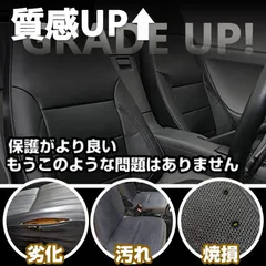 キャリィ トラック シートカバー パンチング ブラック PVCレザー 運転席右