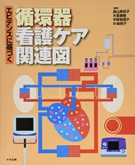 エビデンスに基づく循環器看護ケア関連図