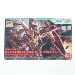 2025年最新】1/144 HG ガンダムキュリオス(トランザムモード