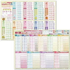 LearnEASY 2枚セット 九九の表・割り算の表 目で見てわかって英語も覚えられる お風呂用ポスター 音声QRコード 大きい A2サイズ 小学生 学習 算数ポスター B-MATH-5+7 のサムネイル