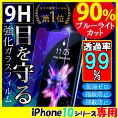 iPhone10シリーズ ブルーライトカットフィルム 保護フィルム ガラスフィルム 画面保護 保護シート X/XS XR XSMax