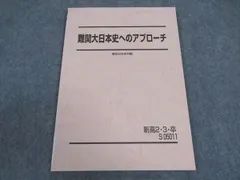 【東進】『夏期講習　難関大への日本史(近現代テーマ史の攻略)　須藤公博先生』駿台 絶対勝つぞ！！」 駿台 日本史科 須藤公博先生 ・ ・ ・ #駿台