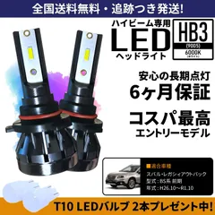 2025年最新】R1 ヘッドライト HID スバルの人気アイテム - メルカリ