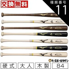 阪神タイガース佐藤輝明実使用硬式木製サインバット支給品NPB