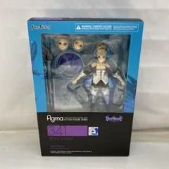 【中古】箱イタミ・色移り)figma グウェンドリン[22]のサムネイル