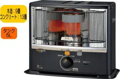 自然気化式石油ストーブ SX-E3516WY 製品詳細｜SXシリーズ｜ポータブル石油ストーブ｜株式会社コロナ
