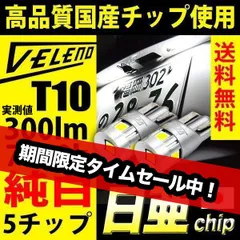 2024年最新】veleno t10の人気アイテム - メルカリ