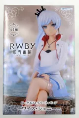 2025年最新】 ぬーどるストッパーフィギュア ワイス・シュニーの人気