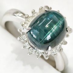 美しい羽の色☆魅惑のローズカットバイカラー！】ティールサファイア