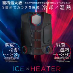 【新品】ウィンドコアアイス×ヒーターペルチェベストPRO　ワークマン