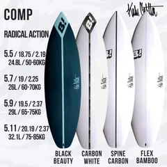 2025年最新】BUELL サーフボードの人気アイテム - メルカリ