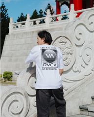 2025春夏 新品【RVCA/ルーカ/ルカ】BLINDER BOX SS Tシャツ WHT メンズ BF04A214