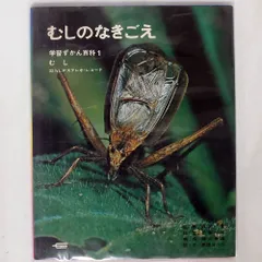 学習ずかん百科　14巻　学研 Yahoo!オークション - 学習ずかん百科 14冊 不揃いセット 学研