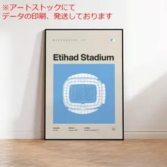 マンチェスターシティ アート ポスター 6枚セット A4 Amazon | Famous Popart Gallery アーリング・ハーランド