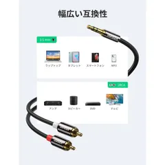 UGREEN RCA 3.5mm 変換 オーディオケーブル 3.5mmステレオミニプラグ RCA 3m
